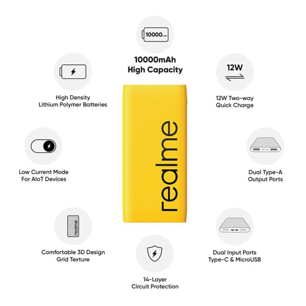 RealMe 10000mAh 18W Fast Charging